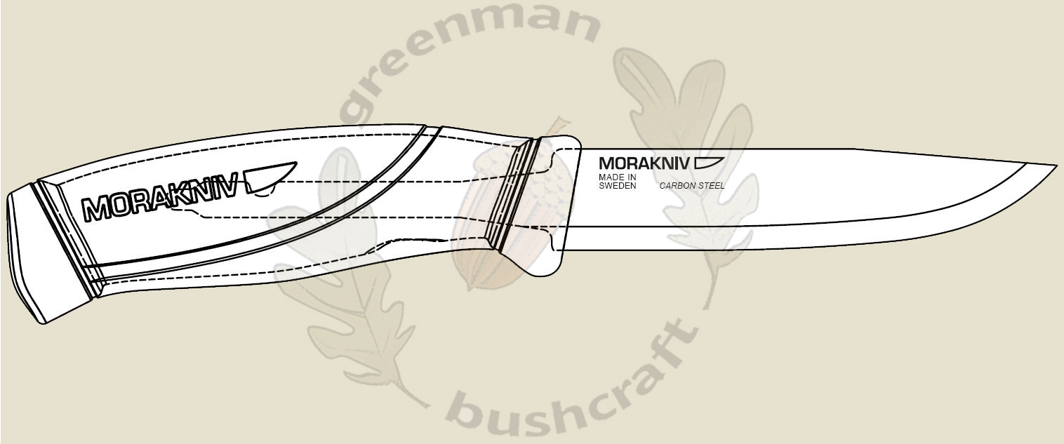 What is the \'Tang\' of a Bushcraft Knife?