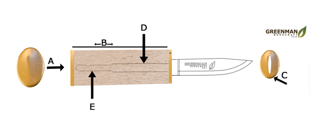 How to Guide: Fitting a Handle to a Knife Blade