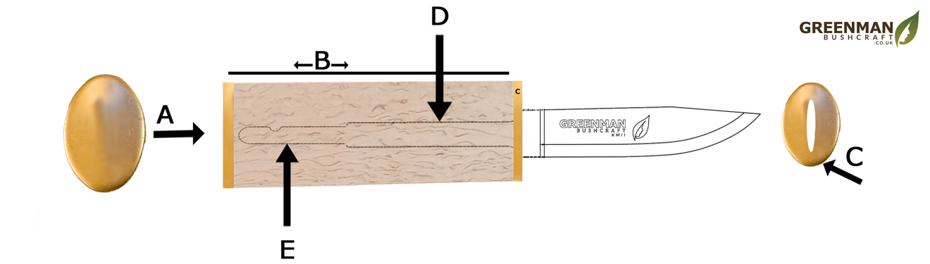 How to Guide: Fitting a Handle to a Knife Blade