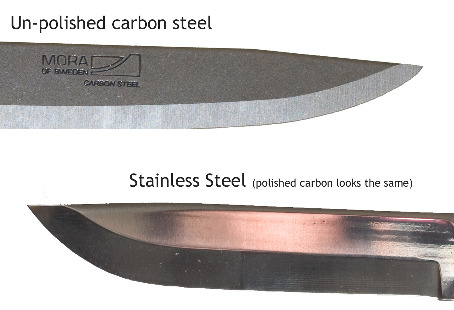 Carbon & Stainless Steel Differences | Greenman Bushcraft